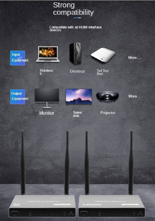 HDMI wireless 200metre