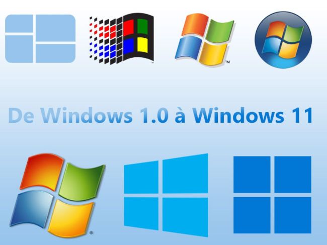 Windows 11, une clé de produit Windows 7 permet de l'activer